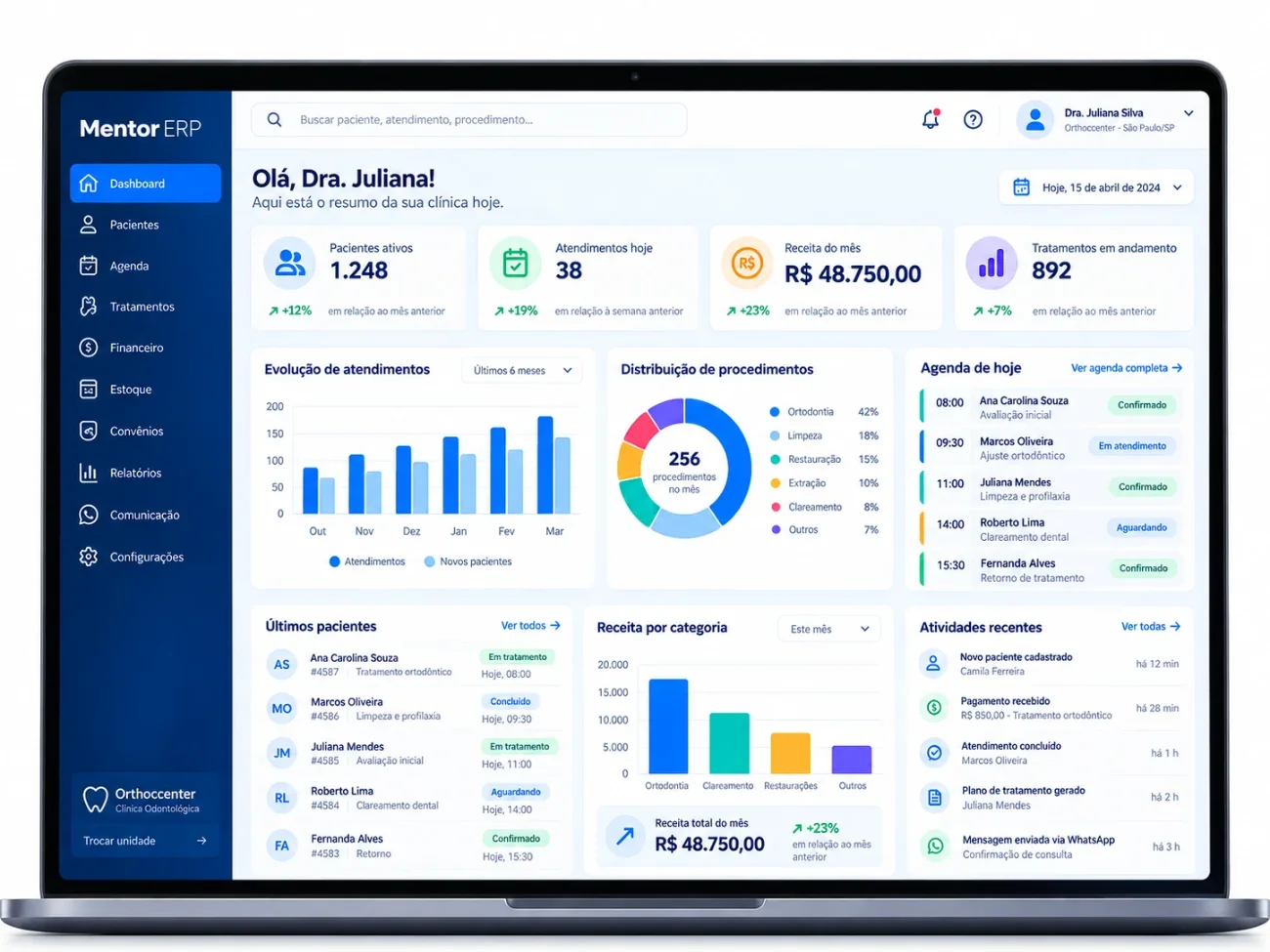 Painel de gestão do Mentor ERP para clínicas odontológicas